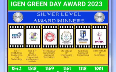igenGreenday Silver Award Winners 2023
